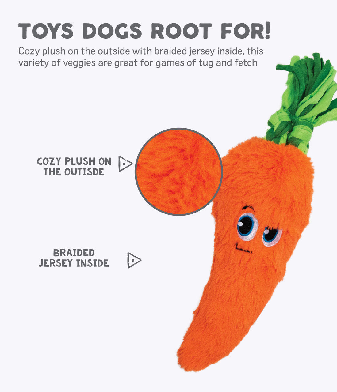 Fetchtablez Carrot