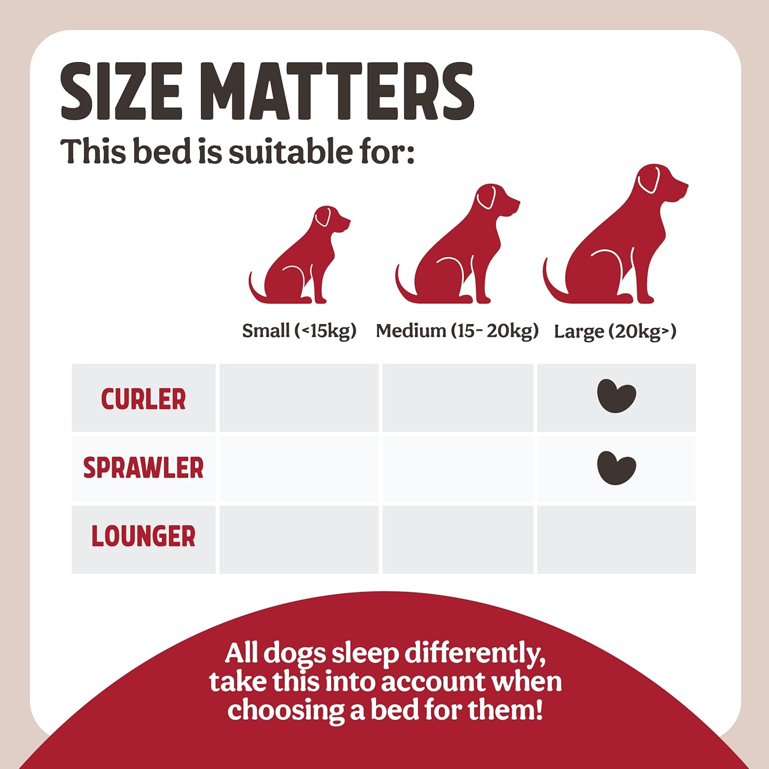 Rosewood Water-Resistant Crate Dog Mattress