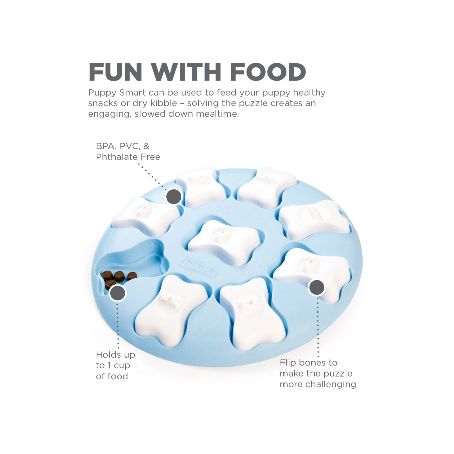 Nina Ottosson Puppy Smart Blue for Dogs